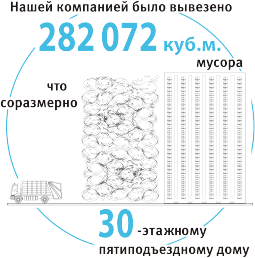 Газета белый парус кыргызстан